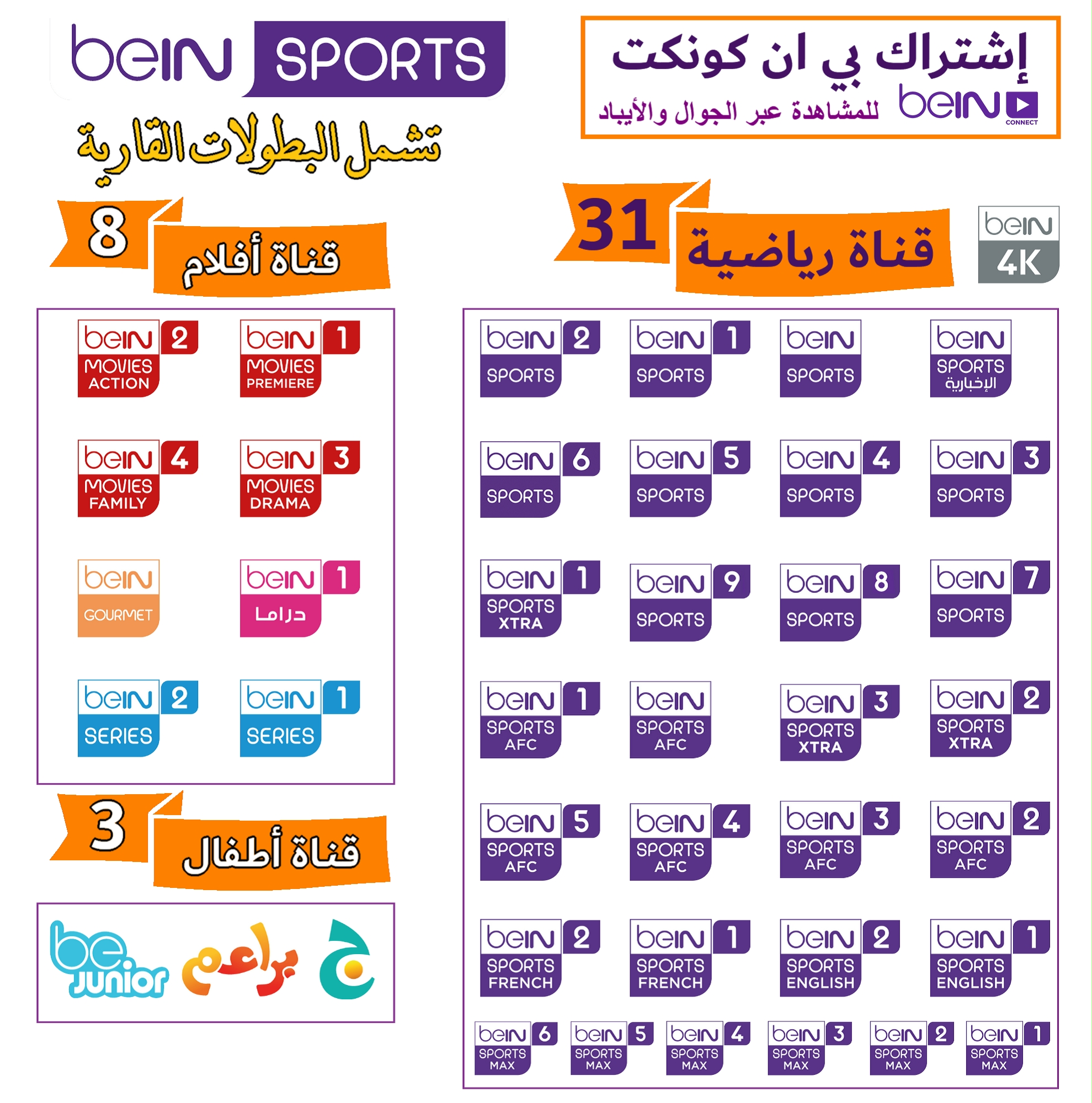 أشتراك بي أن كونكت باقة القمة مدة 3 أشهر للمشاهدة الحية عبر الجوال والأيباد