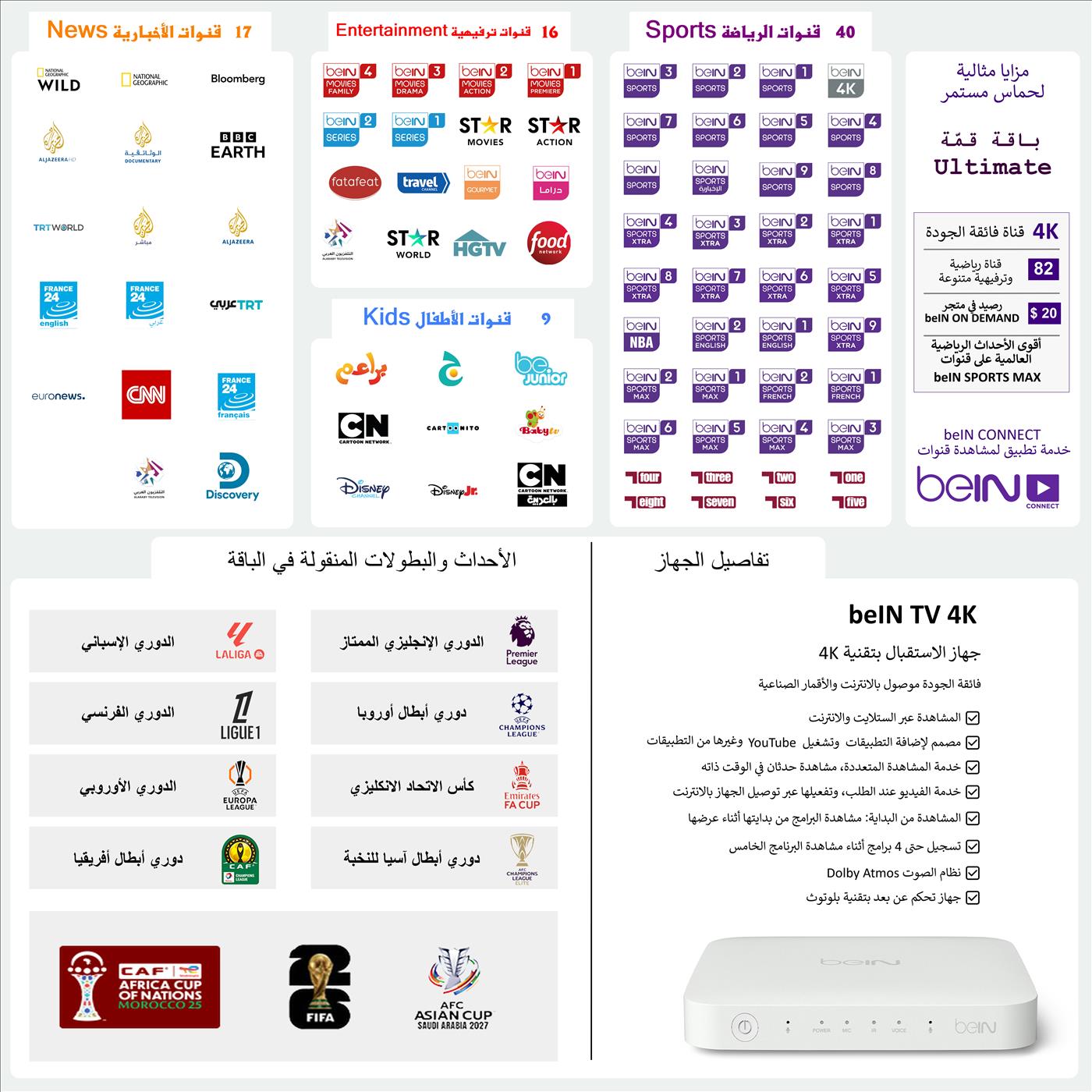 رسيفر beIN TV 4K + باقة القمة الشاملة مدة سنة كاملة