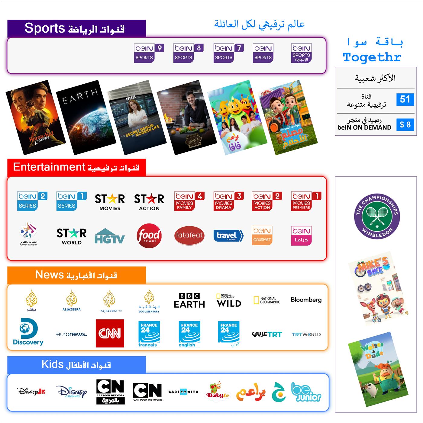 تجديد اشتراك باقة سوا الترفيهية مدة سنة