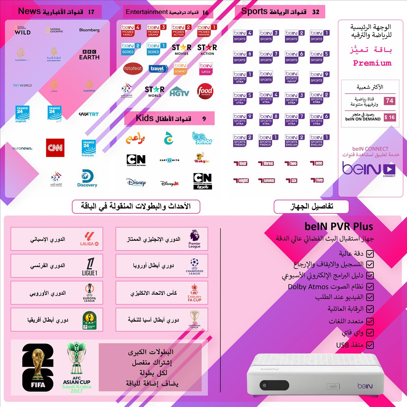 جهاز PVR PLUS 1.5 HD باقة تميًُز - Premium مدة 12 شهر