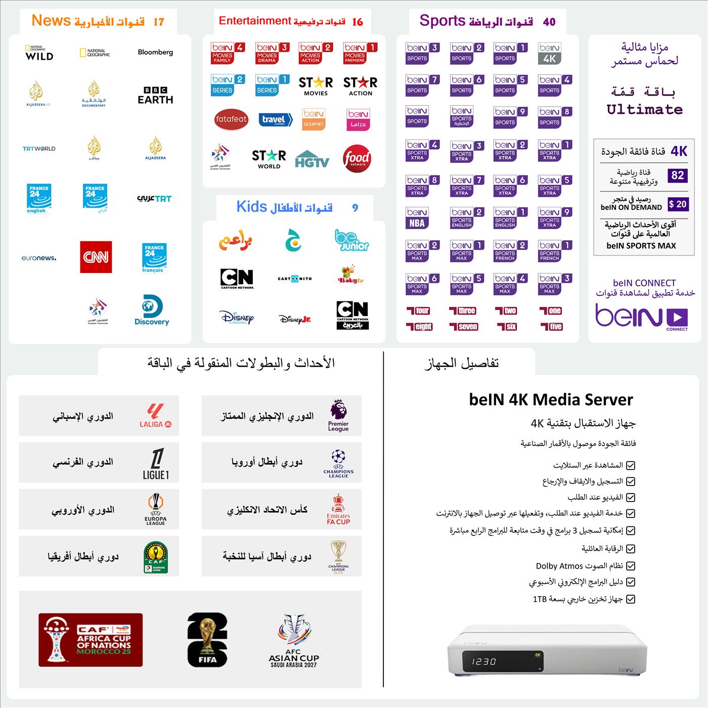 جهاز beIN 4K Media Server باقة القمّة - ALL Ultimate مدة 3 أشهر