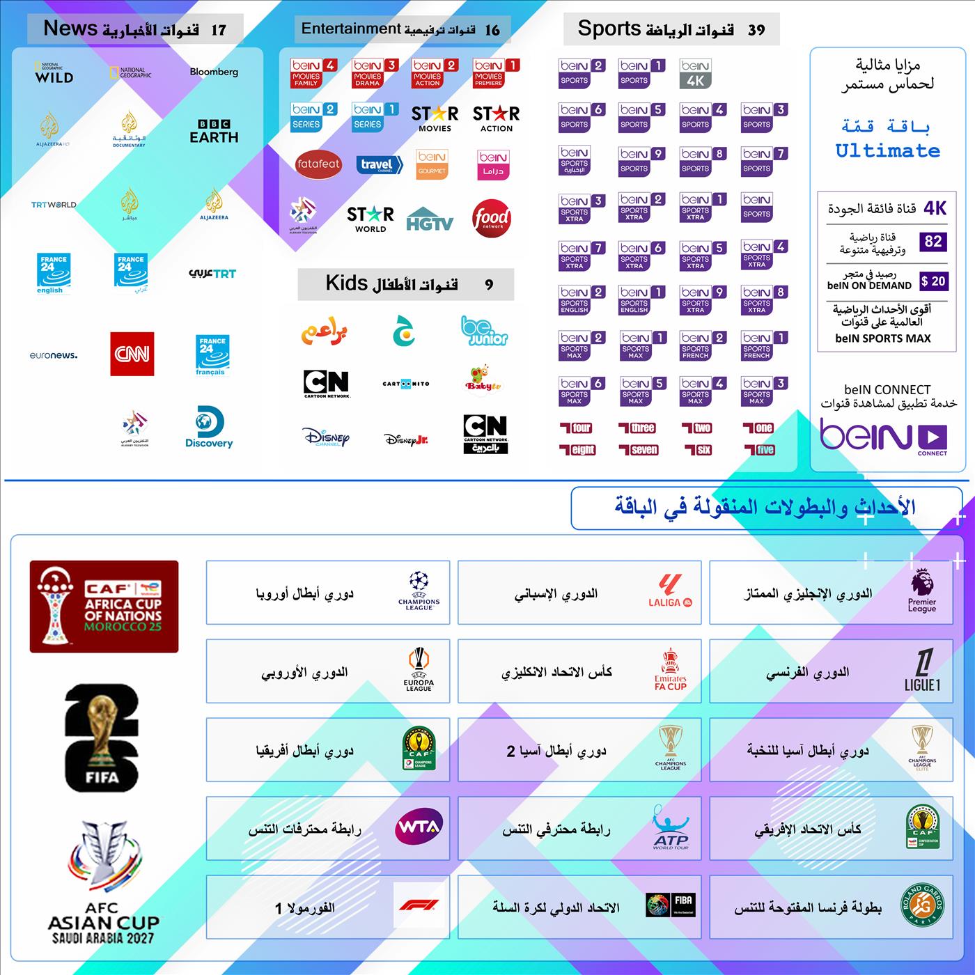 باقة القمّة - ALL Ultimate مدة 12 شهر