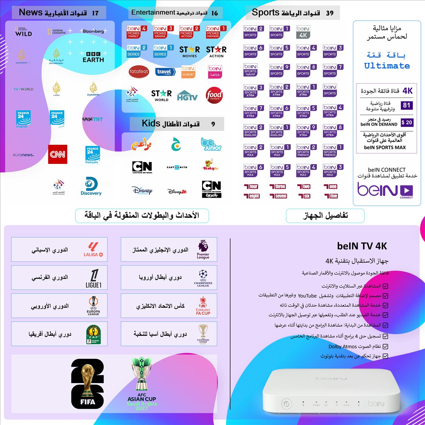 جهاز beIN TV 4K باقة القمّة - ALL Ultimate مدة 12 شهر
