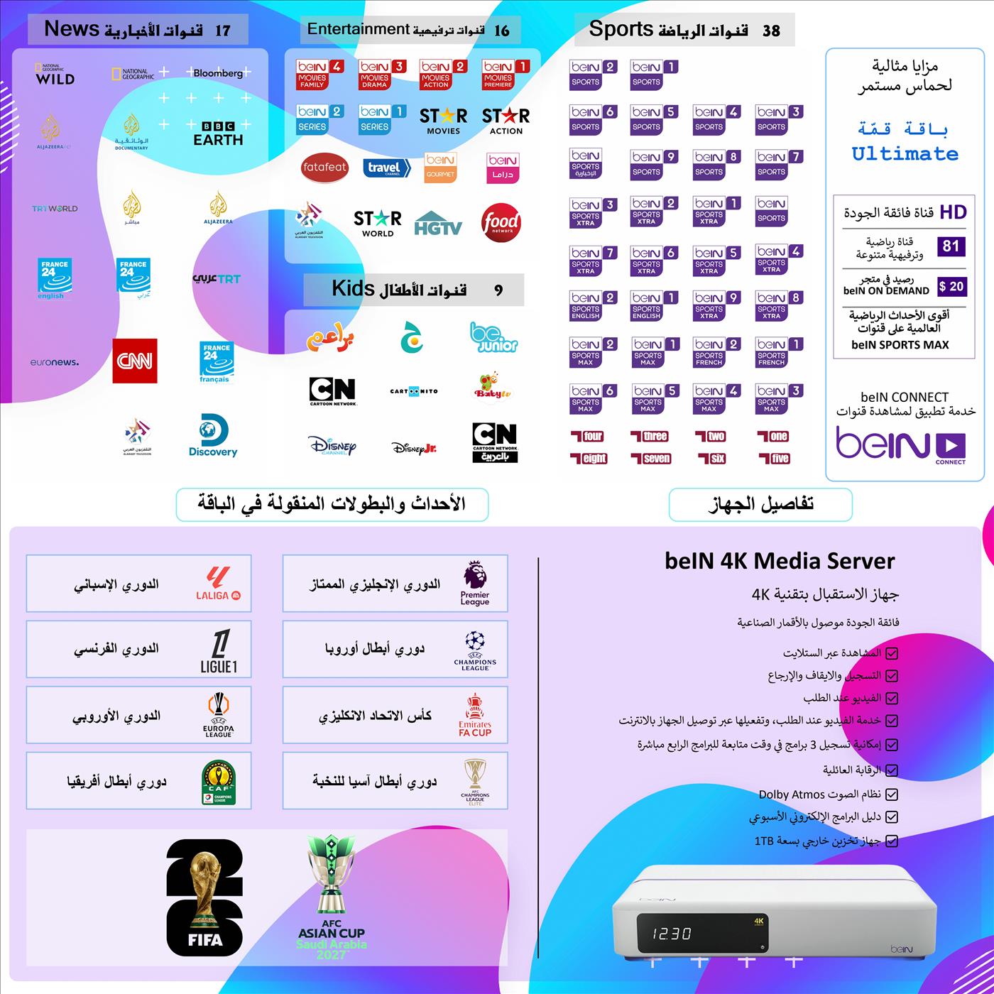 جهاز beIN 4K Media Server باقة القمّة - ALL Ultimate مدة 12 شهر