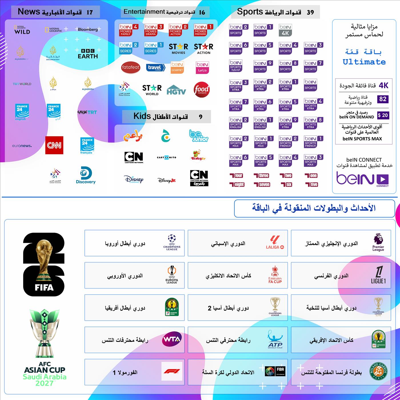 باقة القمّة - ALL Ultimate مدة 12 شهر
