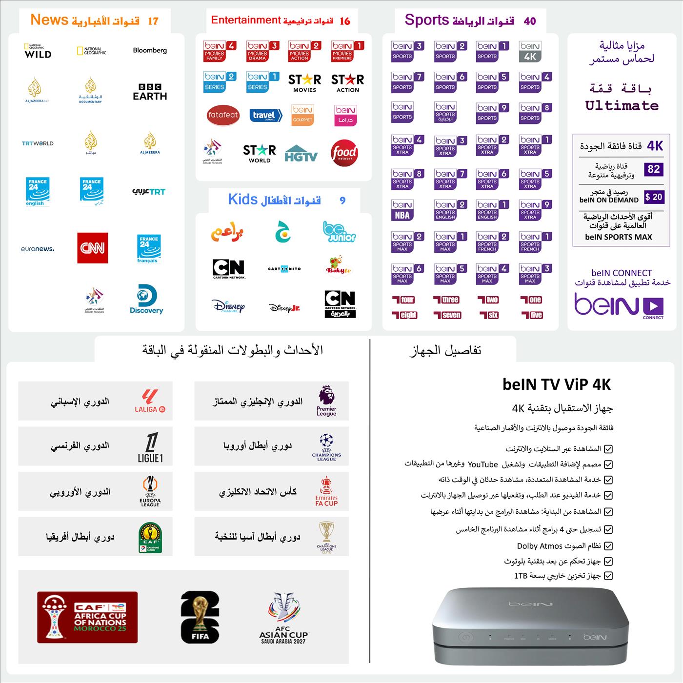 جهاز beIN TV Vip 4K باقة القمّة - ALL Ultimate مدة 6 أشهر