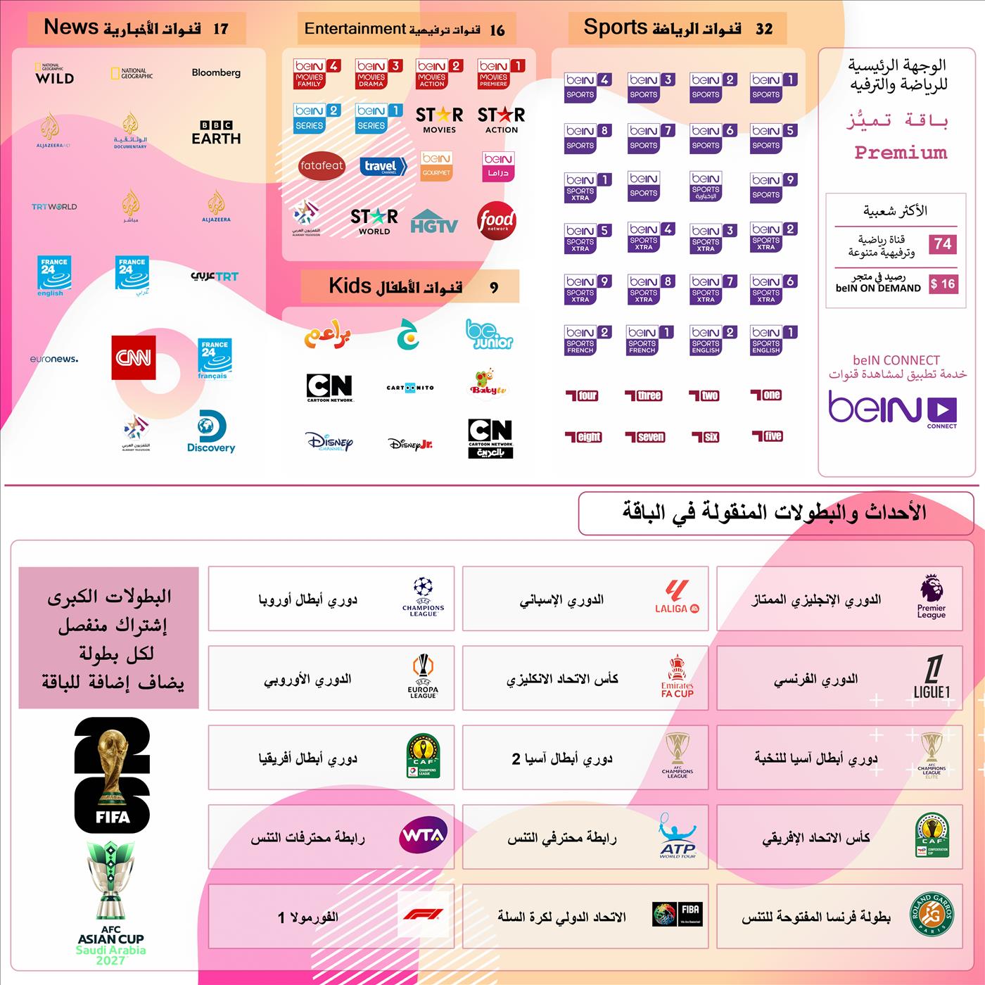 باقة تميًُز - Premium مدة 6 أشهر