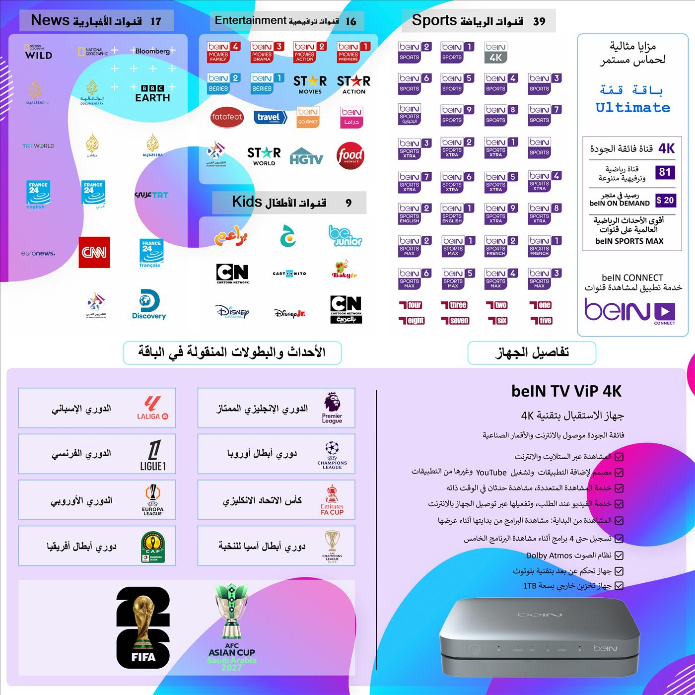 جهاز beIN TV Vip 4K باقة القمّة - ALL Ultimate مدة 12 شهر